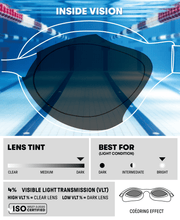 ARENA AIR SONIC MIRROR EMERALD LENSES - Turquoise