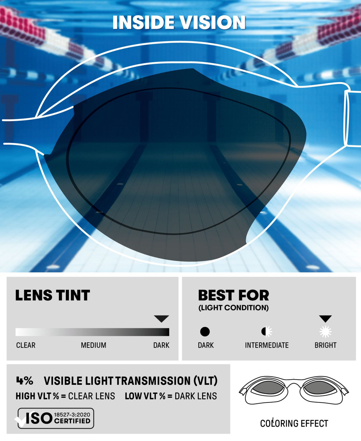ARENA AIR SONIC MIRROR GOGGLES EMERALD LENSES