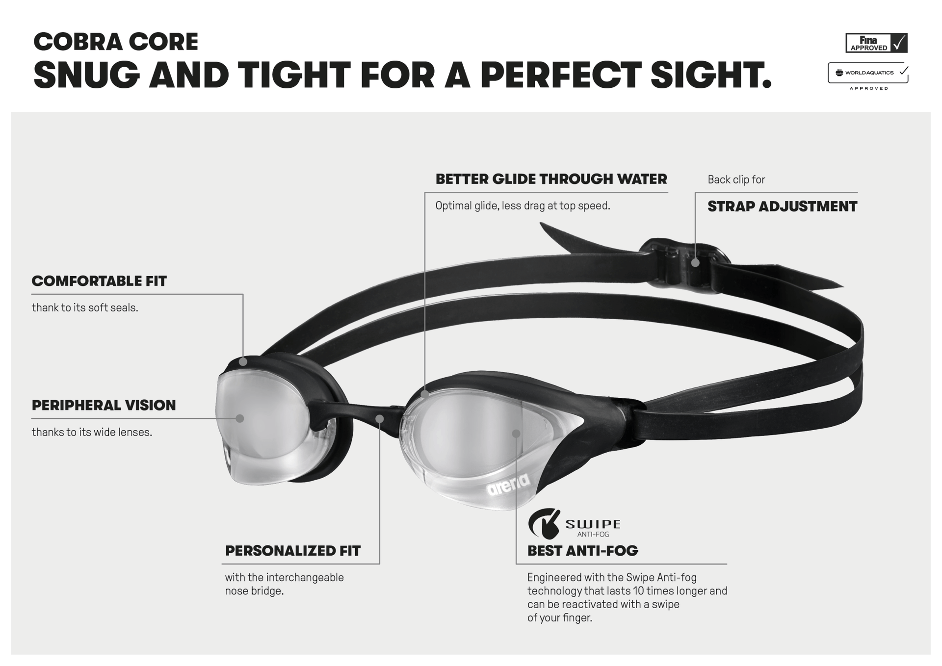 ARENA COBRA CORE SWIPE MIRROR BLUE LENSES - White