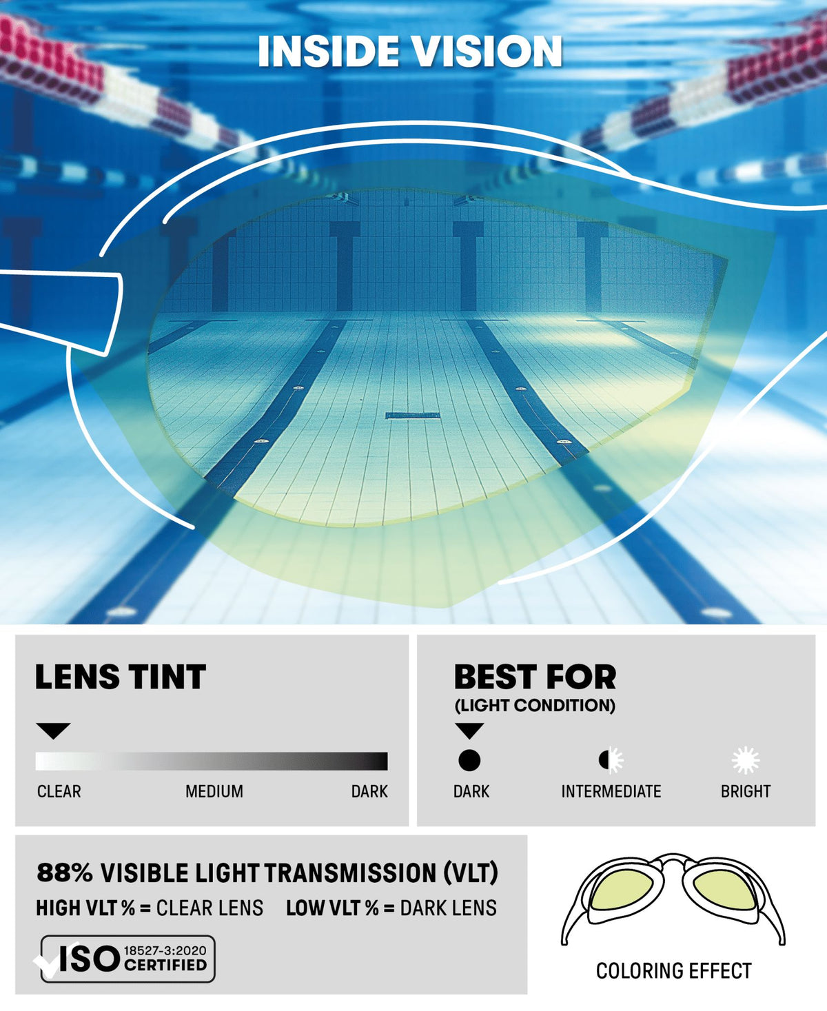 ARENA COBRA CORE SWIPE MIRROR GOGGLES YELLOW COPPER LENSES