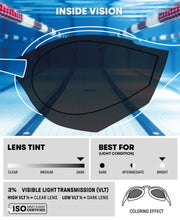ARENA COBRA EDGE SWIPE MIRROR GOGGLES BLUE LENSES