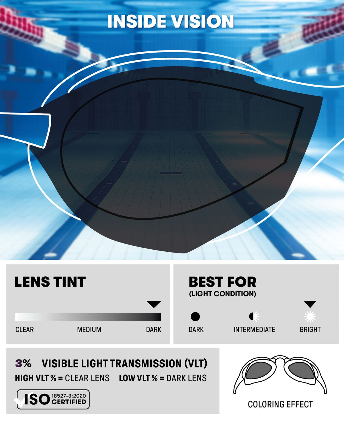 ARENA COBRA EDGE SWIPE MIRROR GOGGLES BLUE LENSES