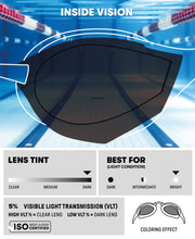 ARENA COBRA EDGE SWIPE MIRROR GOGGLES GOLD LENSES