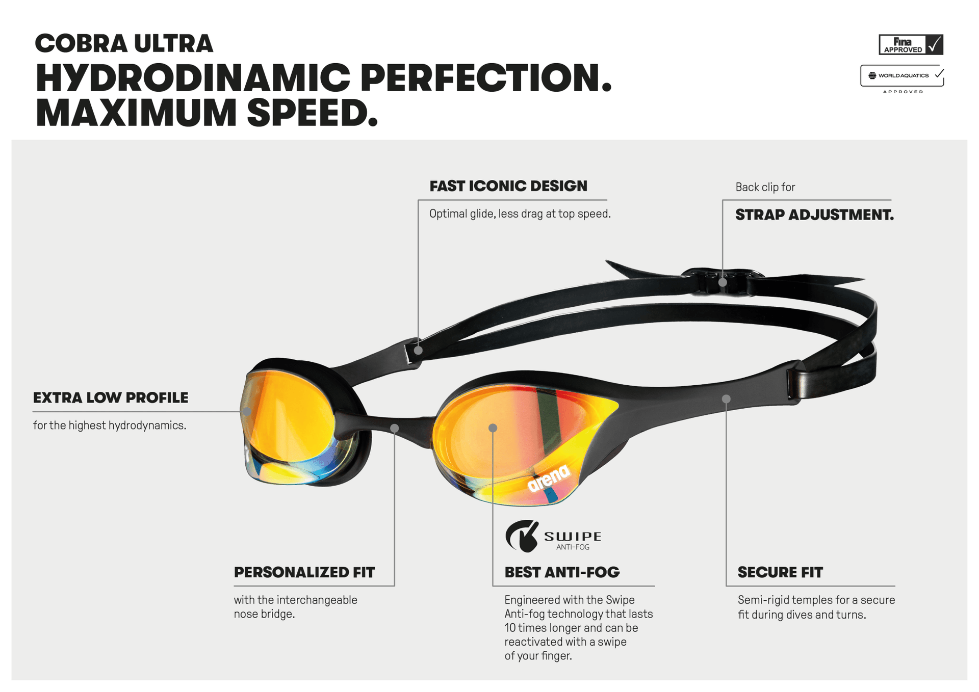 arena cobra ultra swipe goggles Arena Cobra Ultra Swipe Mirror Goggles Blue Lenses