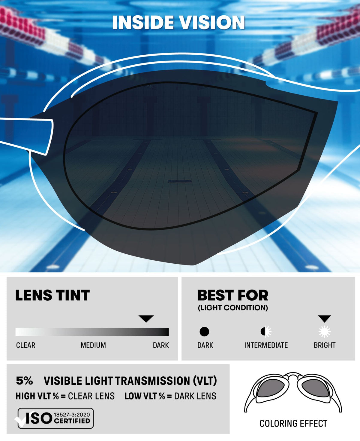 ARENA COBRA ULTRA SWIPE MIRROR GOGGLES BLUE LENSES