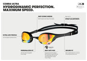 ARENA COBRA ULTRA SWIPE MIRROR GOGGLES EMERALD LENSES