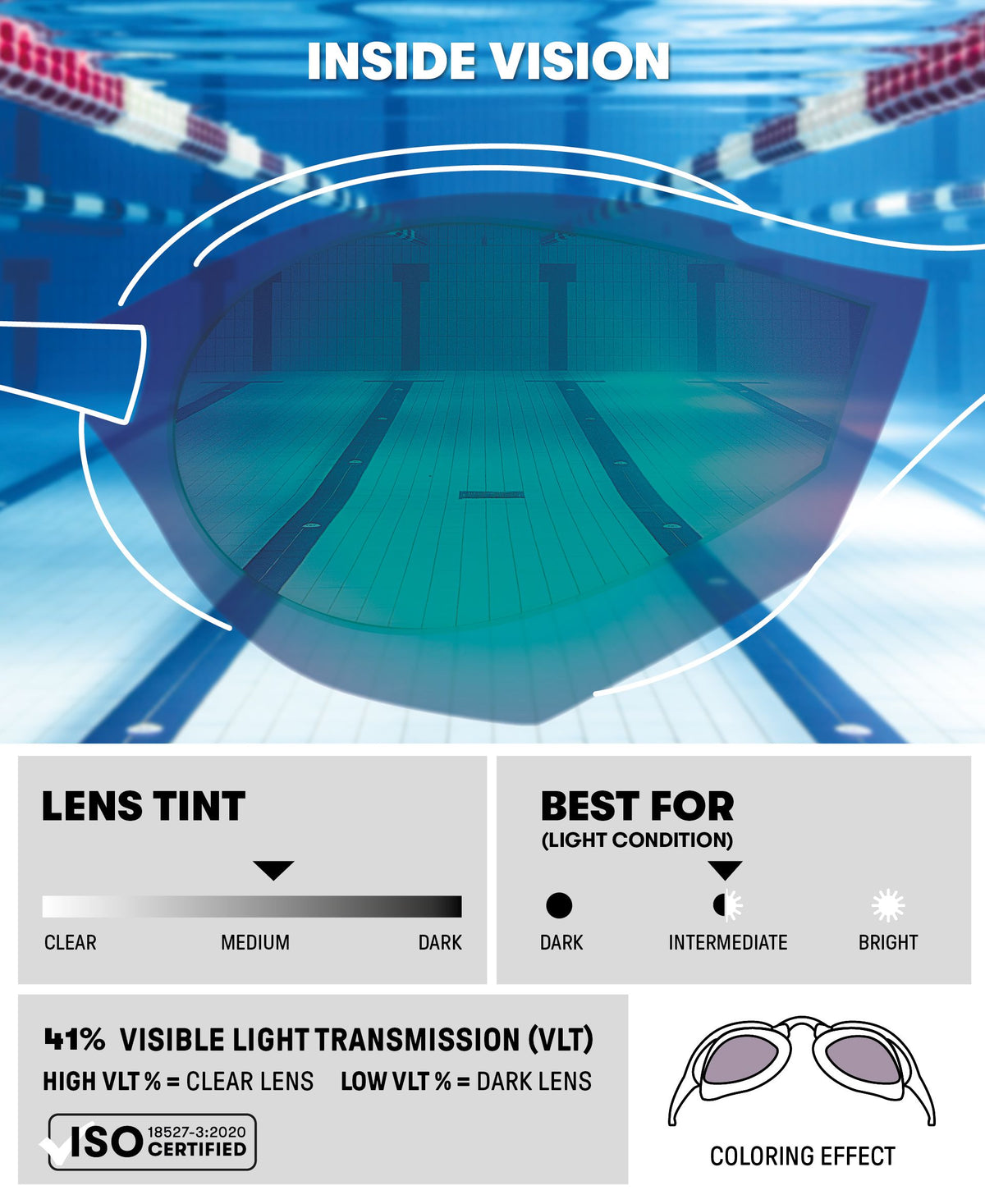 ARENA COBRA ULTRA SWIPE MIRROR GOGGLES VIOLET LENSES