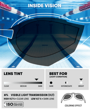 ARENA COBRA ULTRA SWIPE MIRROR SILVER LENSES - Pink