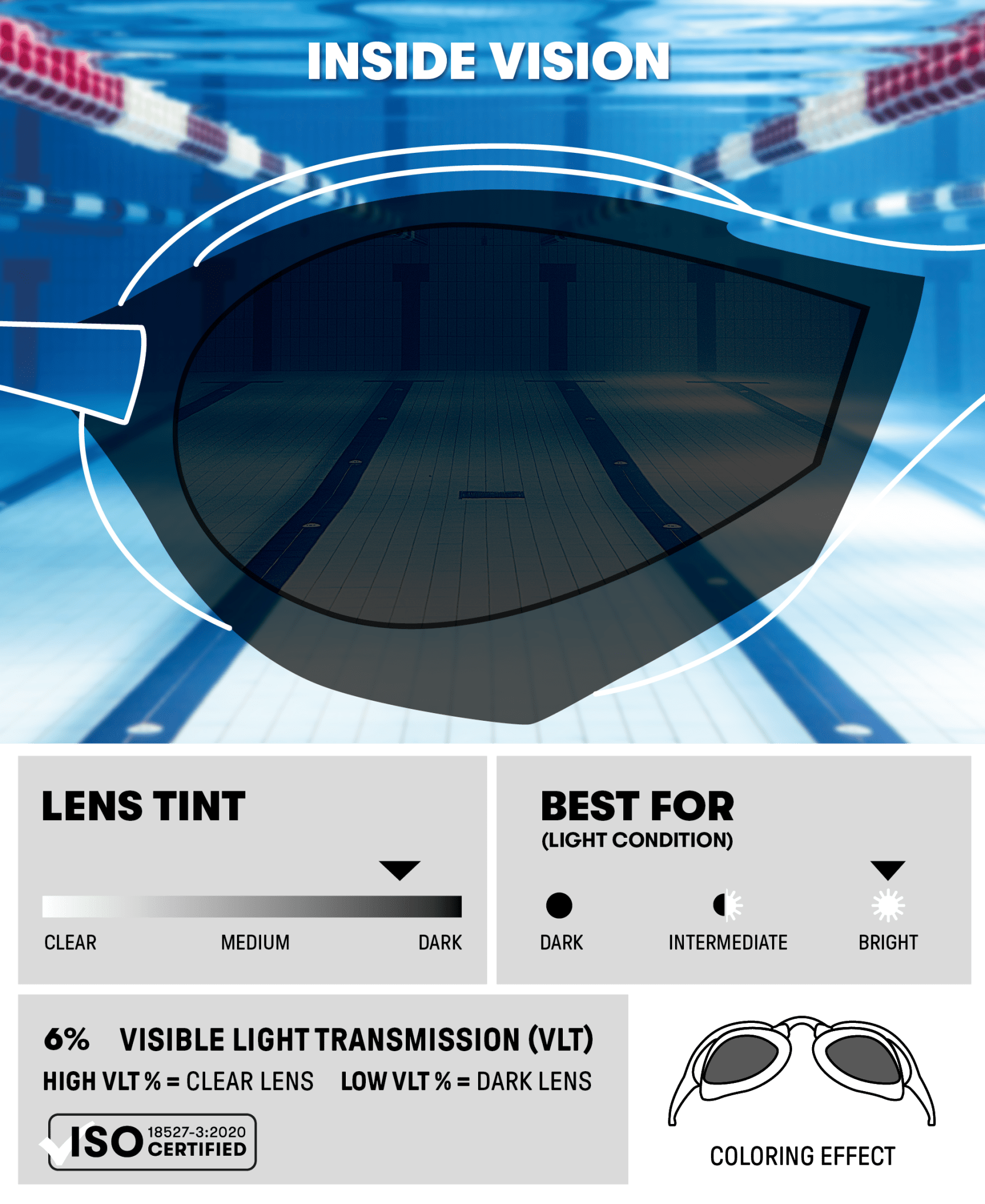 ARENA COBRA ULTRA SWIPE MIRROR SILVER LENSES - Pink