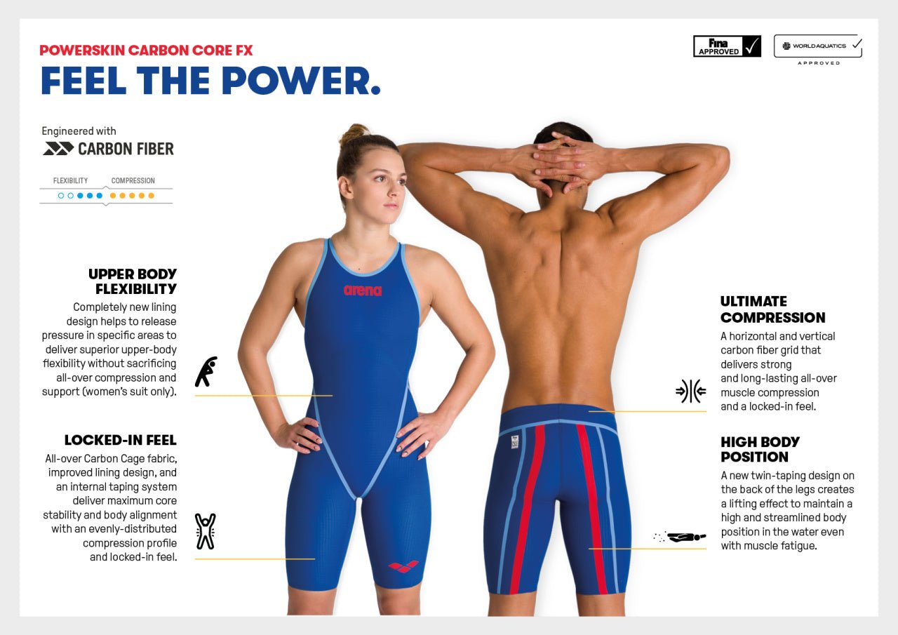 ARENA WOMENS POWERSKIN CARBON CORE FX OPEN BACK KNEESUIT - Black